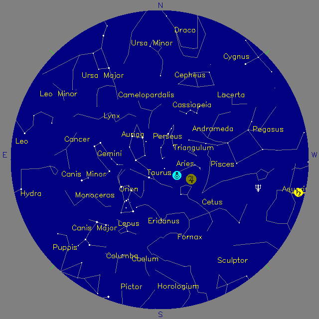 Sky Chart