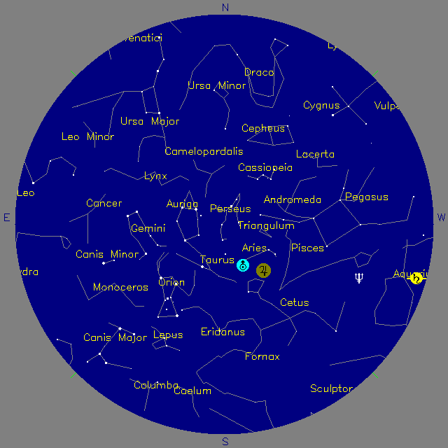Sky Chart