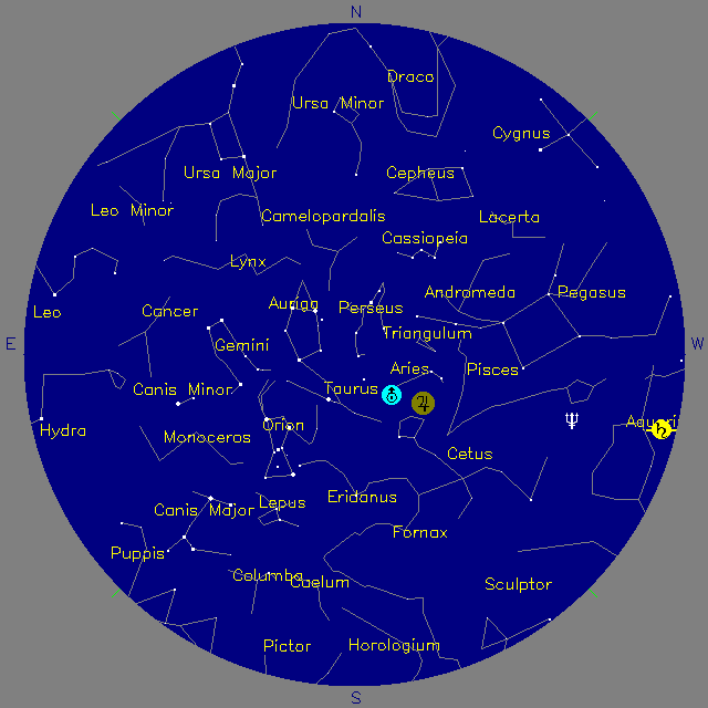 Sky Chart