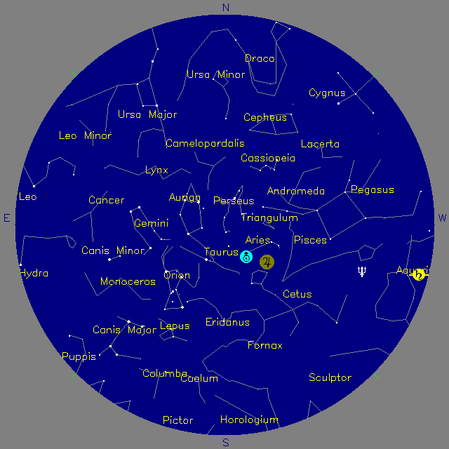 Sky Chart