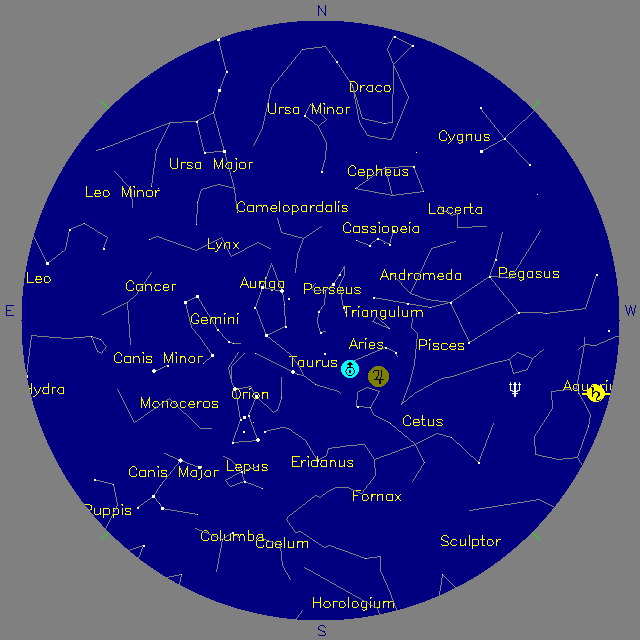 Sky Chart