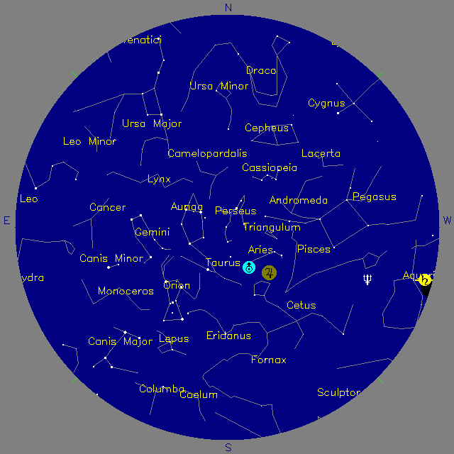 Sky Chart
