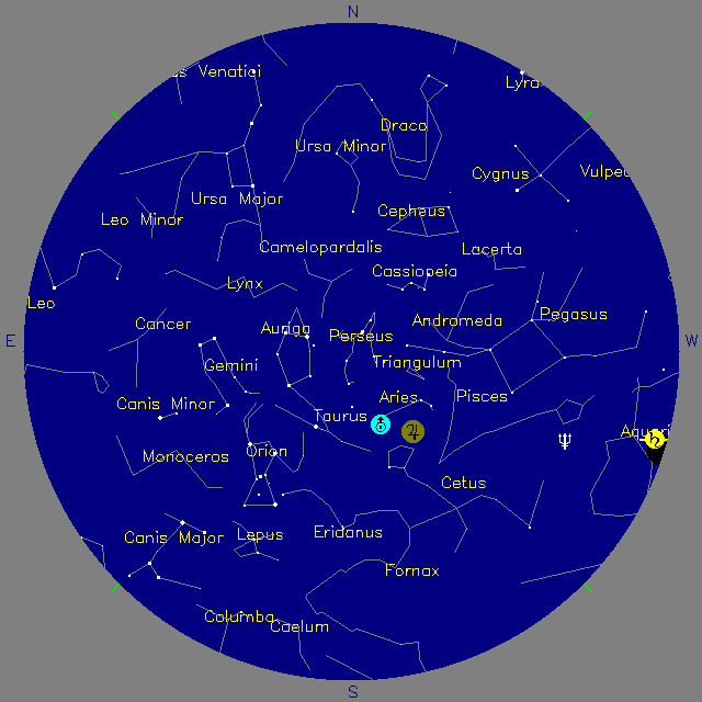 Sky Chart