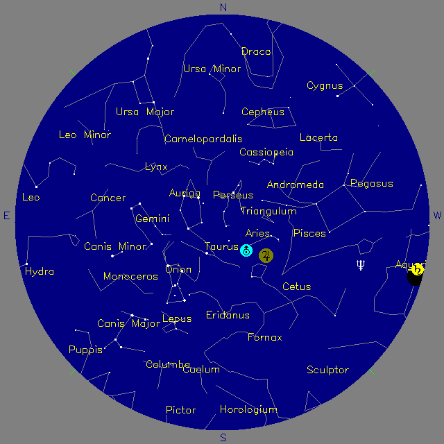 Sky Chart