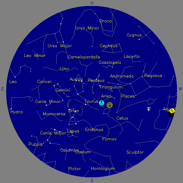 Sky Chart