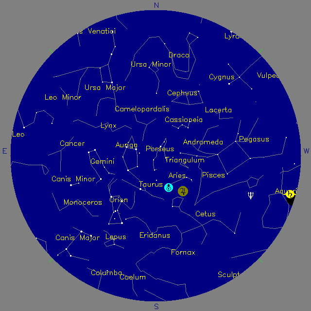 Sky Chart