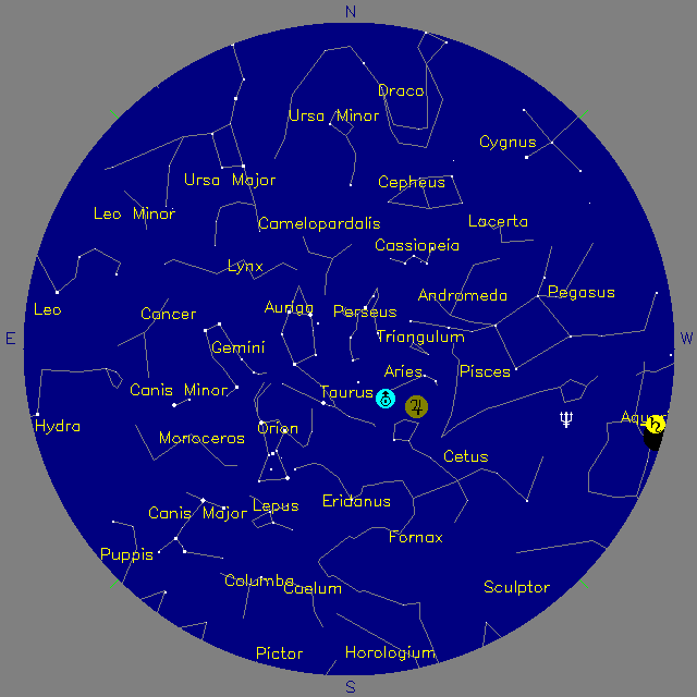 Sky Chart
