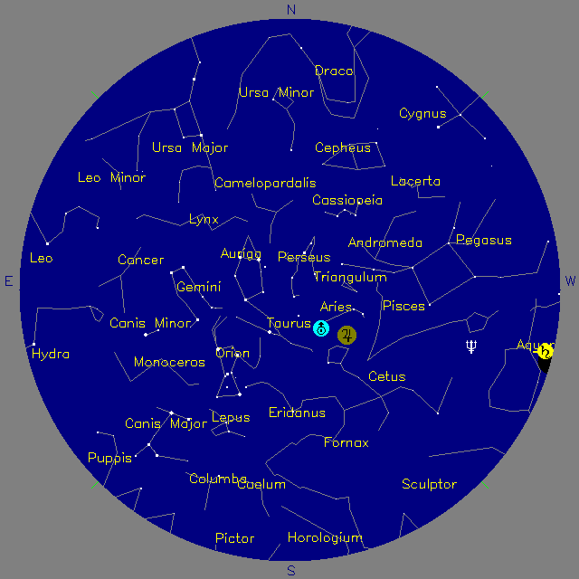 Sky Chart