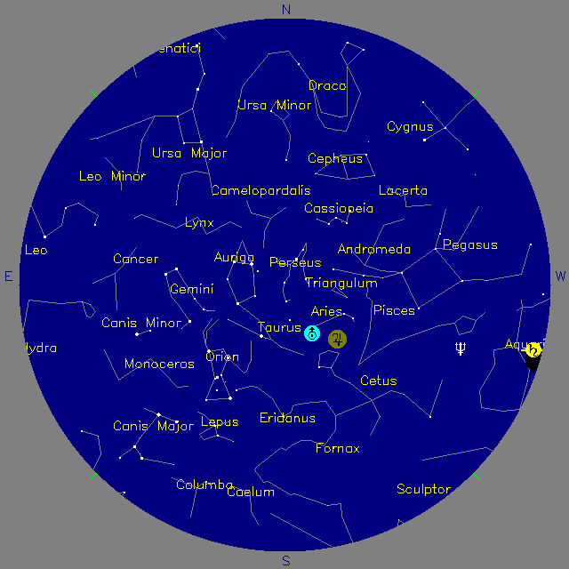 Sky Chart