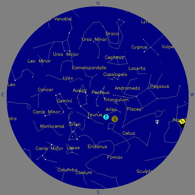 Sky Chart