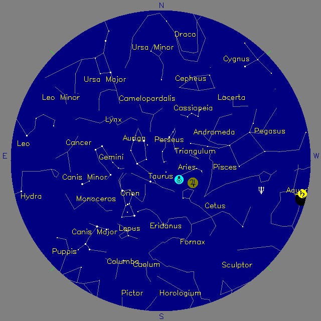Sky Chart