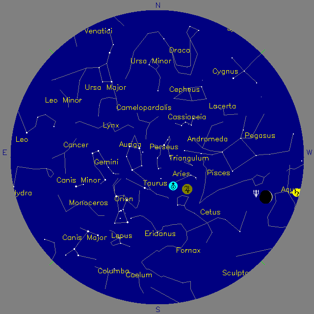 Sky Chart