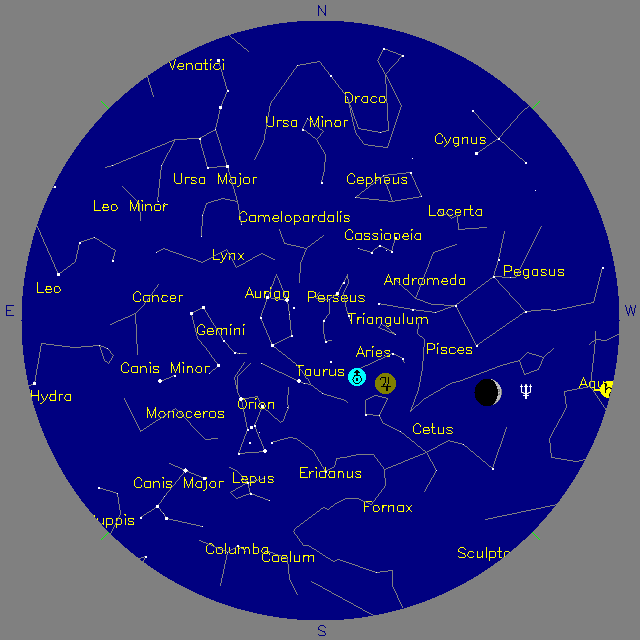 Sky Chart