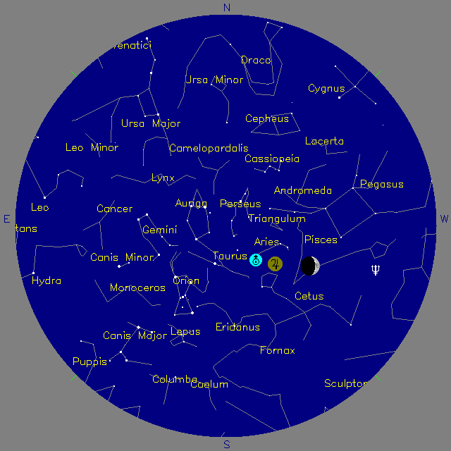 Sky Chart