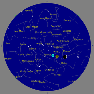 Sky Chart - click to enlarge