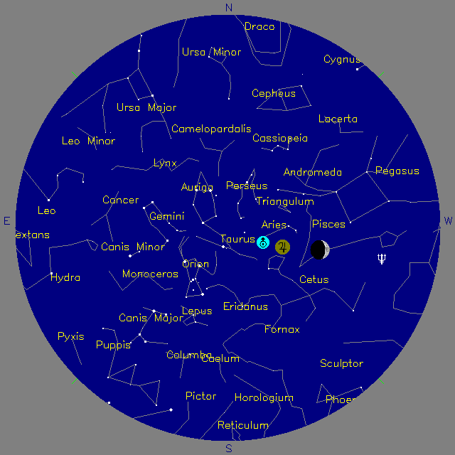Sky Chart