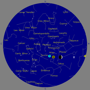 Sky Chart - click to enlarge