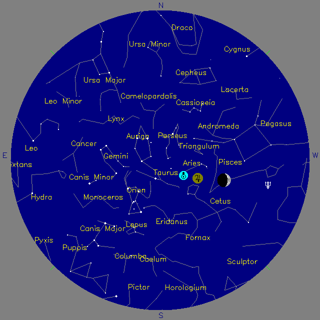 Sky Chart