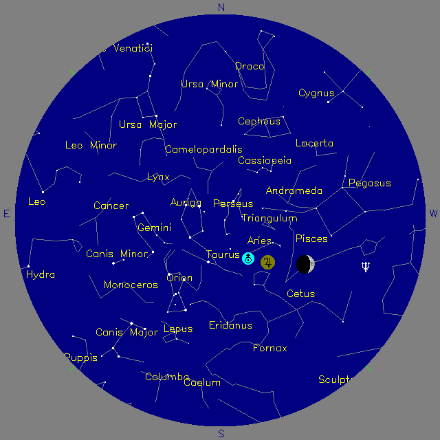 Sky Chart