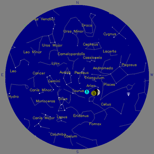 Sky Chart - click to enlarge