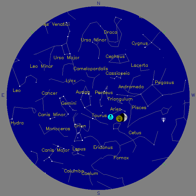 Sky Chart