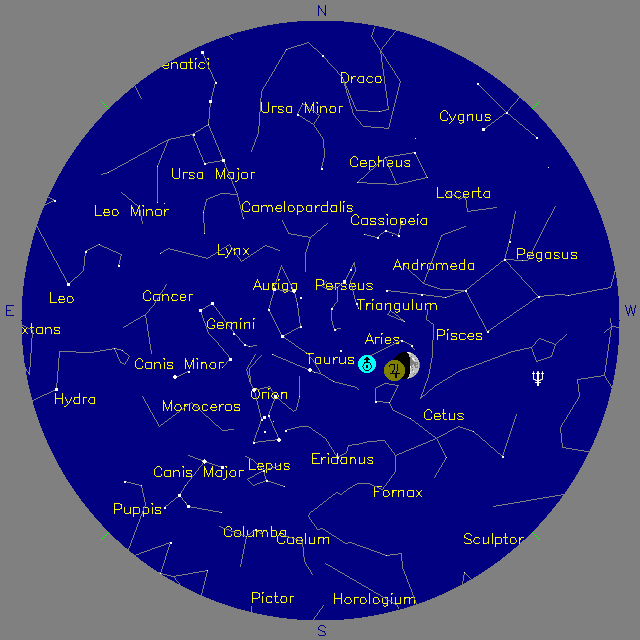 Sky Chart