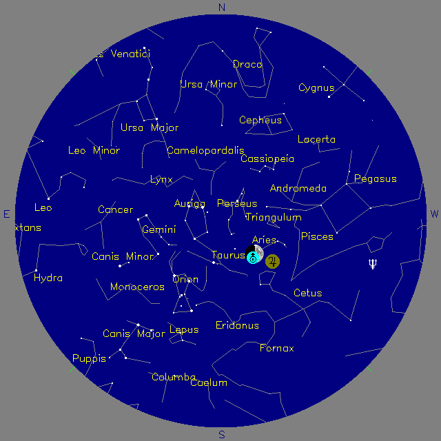 Sky Chart
