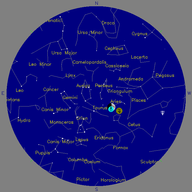 Sky Chart