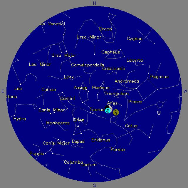 Sky Chart