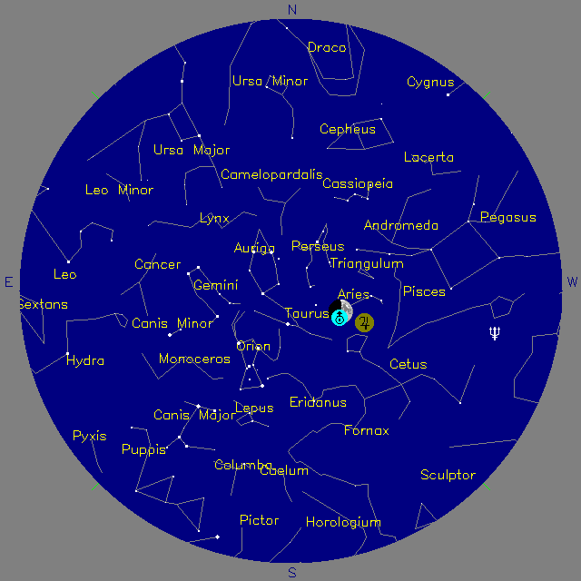 Sky Chart