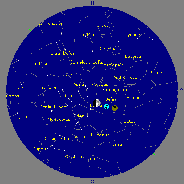 Sky Chart