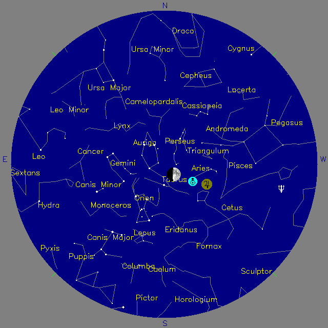 Sky Chart