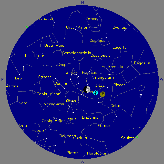 Sky Chart