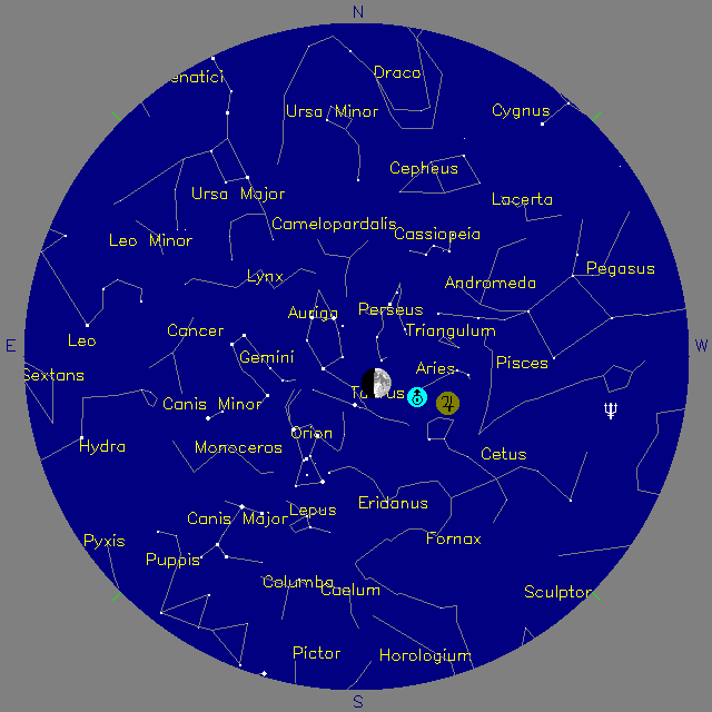 Sky Chart