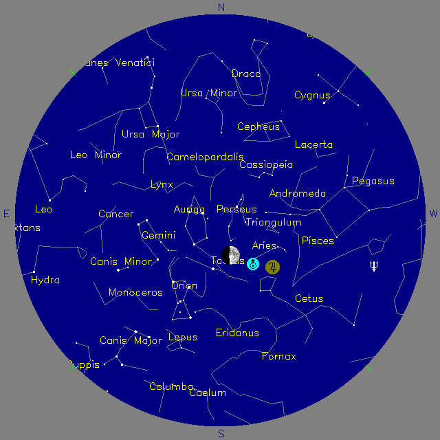 Sky Chart