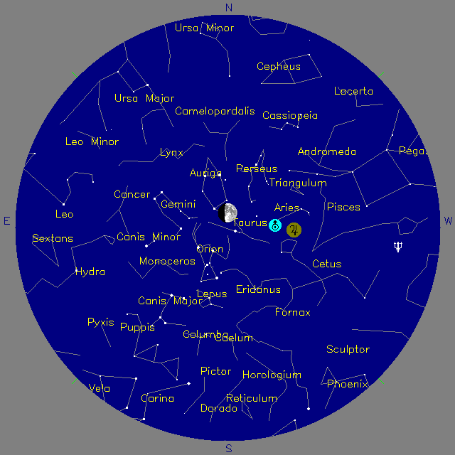 Sky Chart