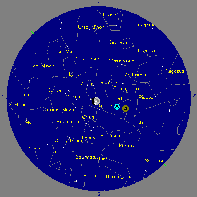 Sky Chart