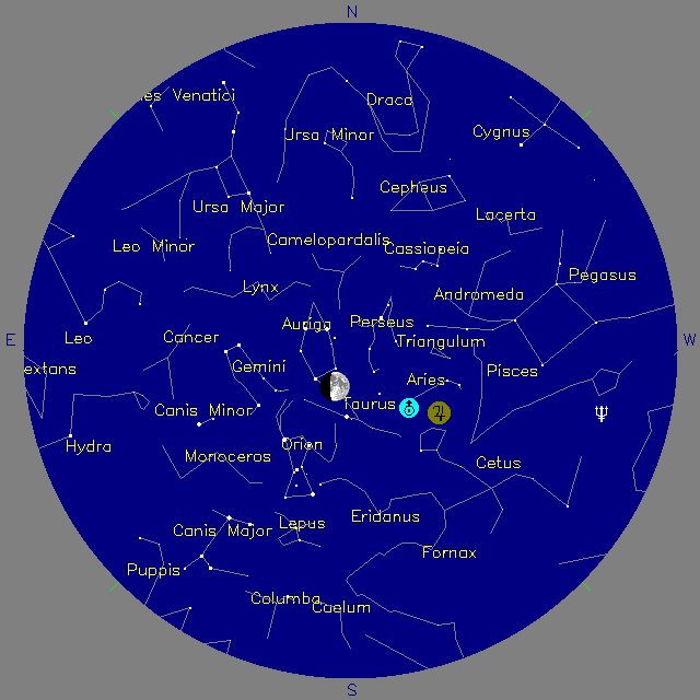 Sky Chart