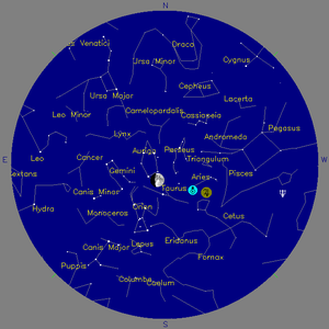 Sky Chart - click to enlarge