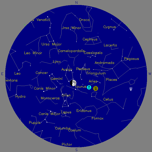 Sky Chart