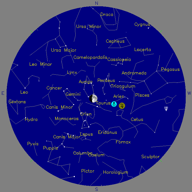 Sky Chart