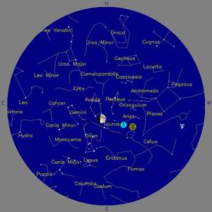 Sky Chart - click to enlarge