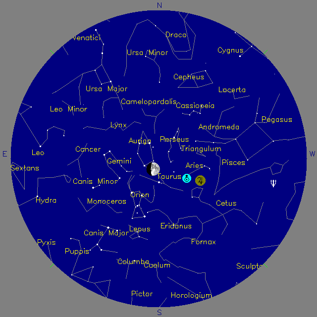 Sky Chart