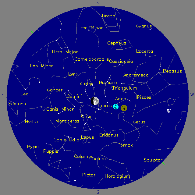 Sky Chart