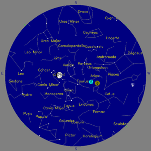 Sky Chart - click to enlarge