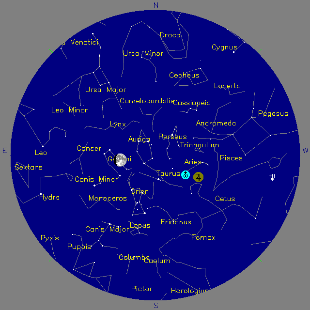 Sky Chart