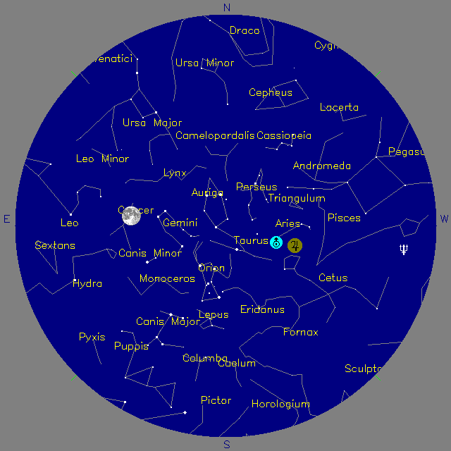 Sky Chart