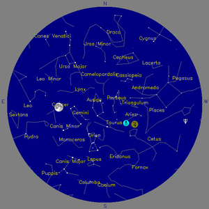 Sky Chart - click to enlarge