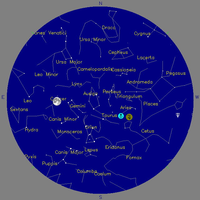 Sky Chart