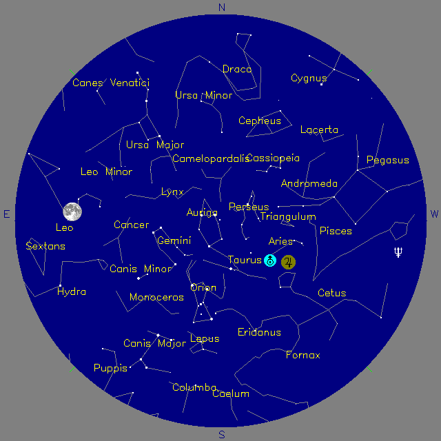 Sky Chart